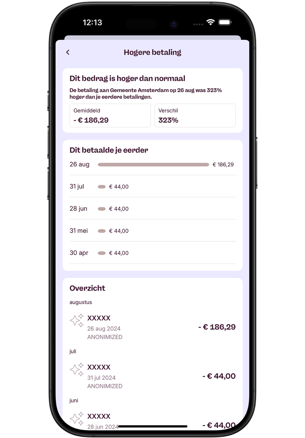 Schermafbeelding van 'Inzichten' in de Mobiel Bankieren app