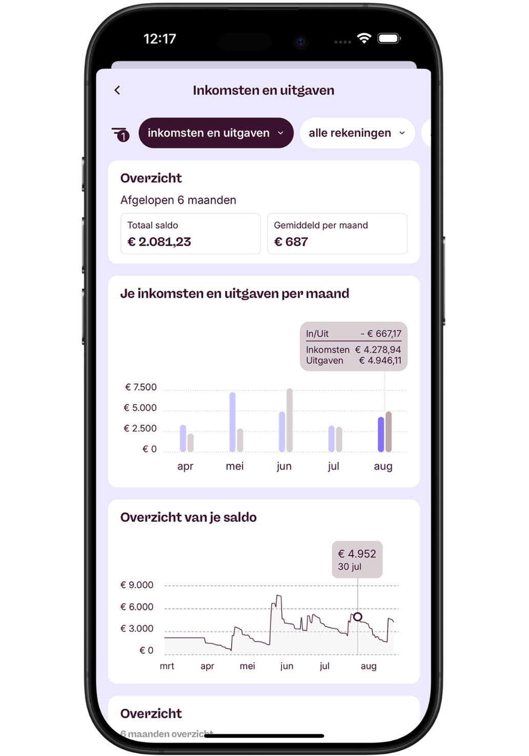 Schermafbeelding van 'Inzichten' overzicht in de Mobiel Bankieren app
