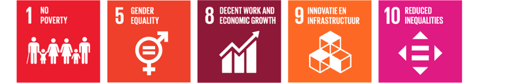 SDG's - Sustainable Development Goals 1, 5, 8, 9, 10